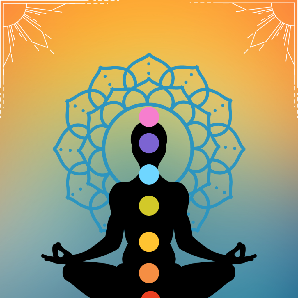 chakra Aktivierung